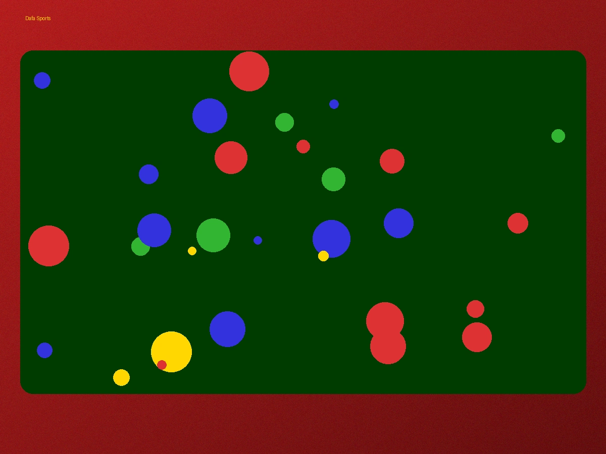 Dafa体育博彩游戏界面预览